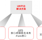 LBS定位系統